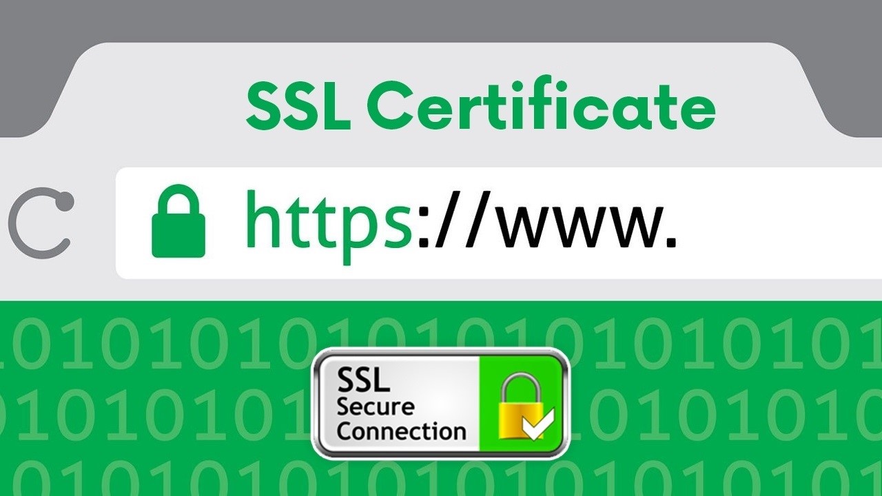 SSL Certificate